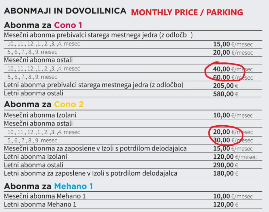 Vila Adriana Izola Ngoại thất bức ảnh
